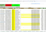 do walmart dropshipping and wfs, walmart 2step dropshipping